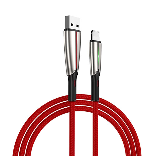 Cables
